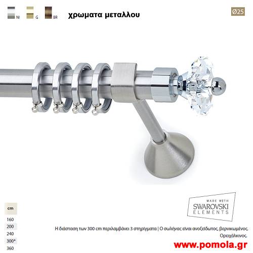 270 Κουρτινοβεργα Φ 25