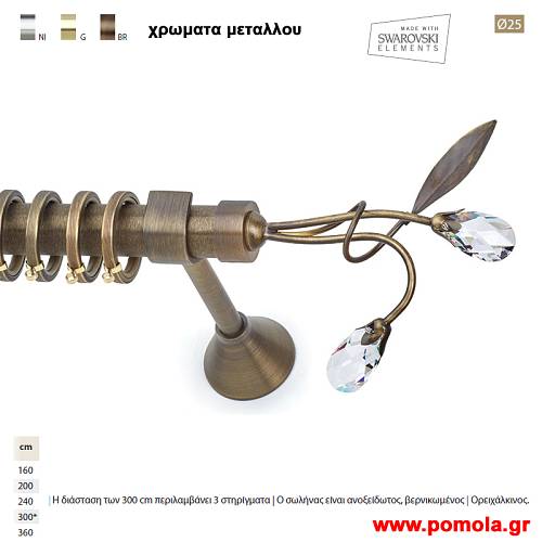 287 Κουρτινοβεργα Φ 25