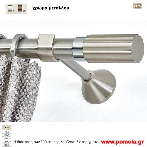 128 Κουρτινοβεργα GUY LAROCHE