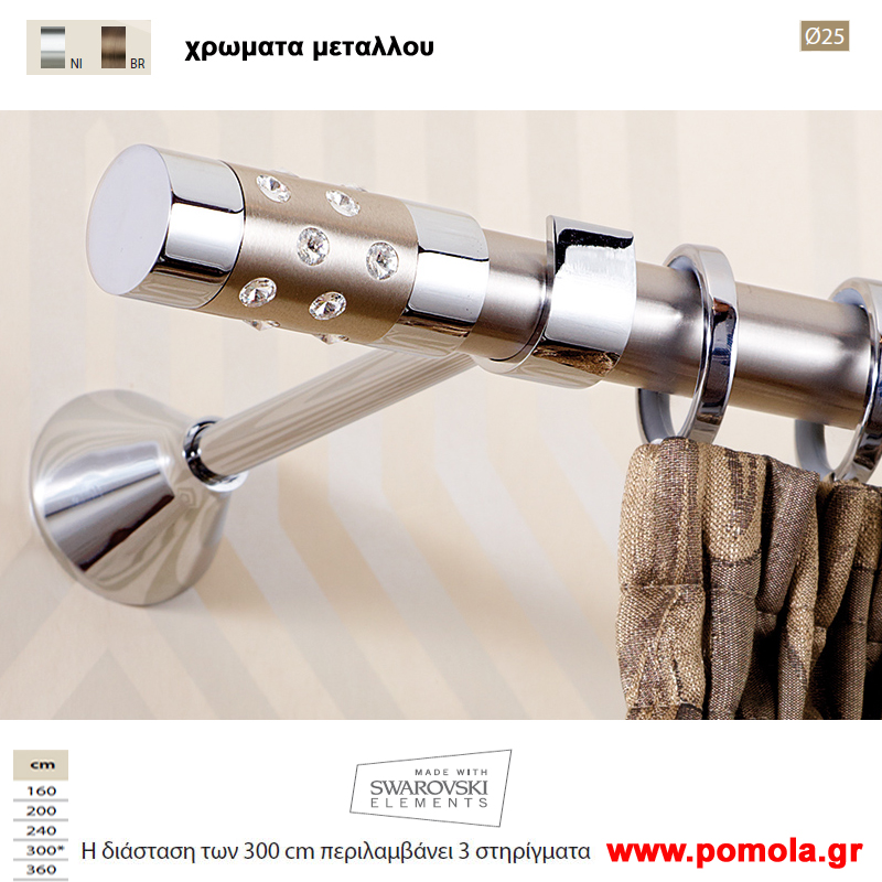 131 Κουρτινοβεργα GUY LAROCHE